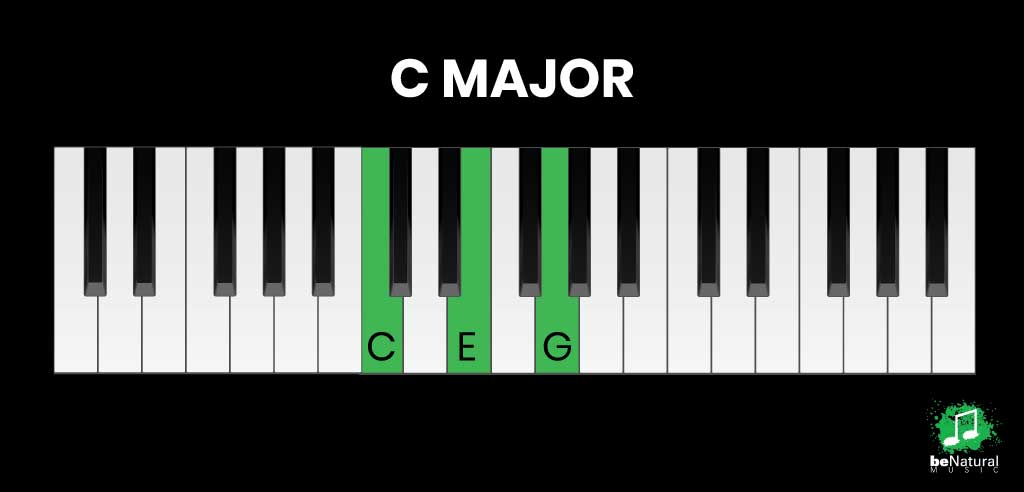 C major