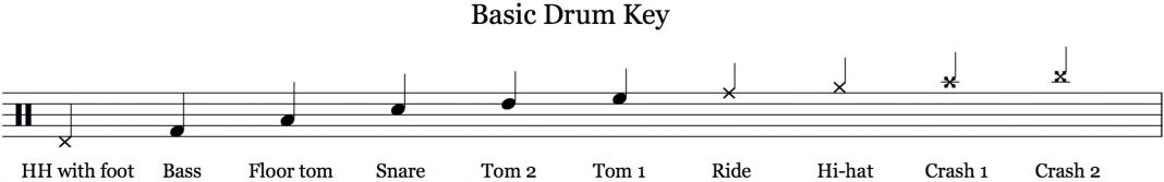 basic drum key