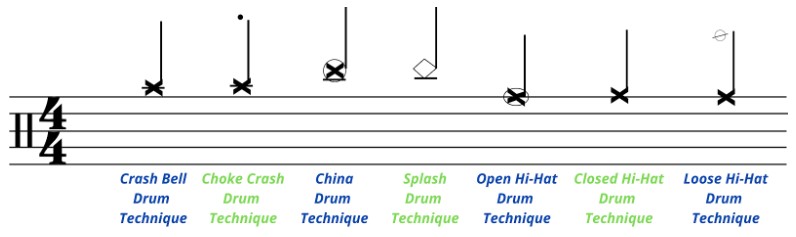 cymbal techniques