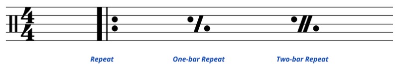 drum repeat signs