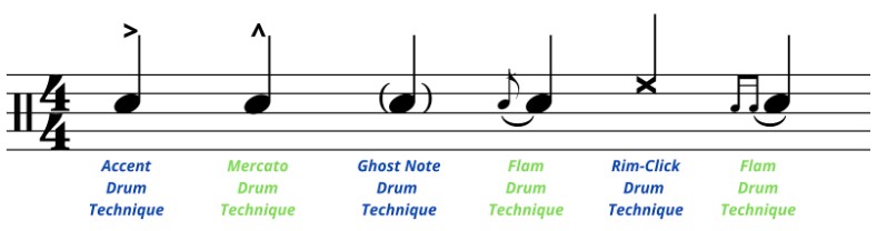 drum techniques