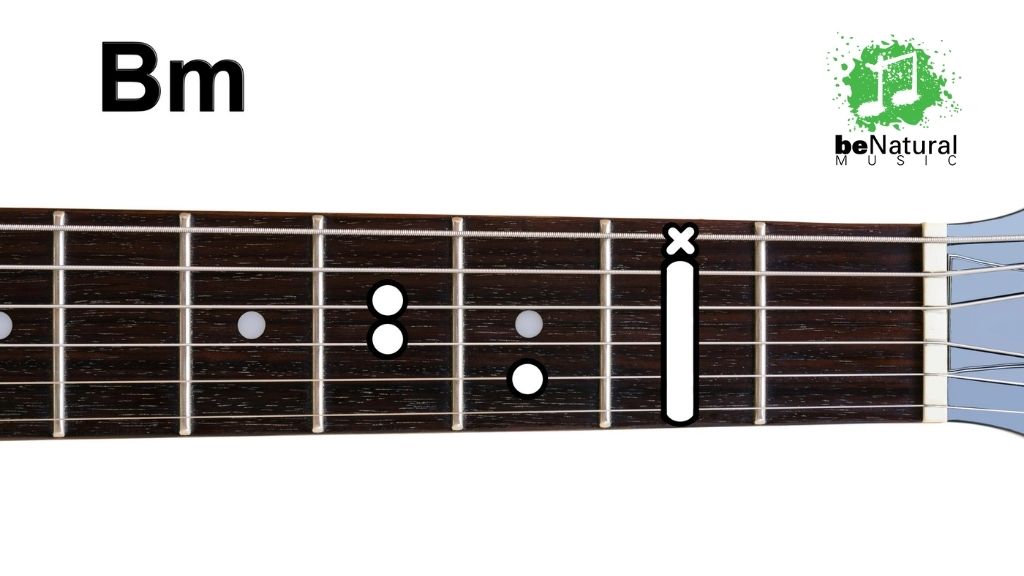 b minor chord