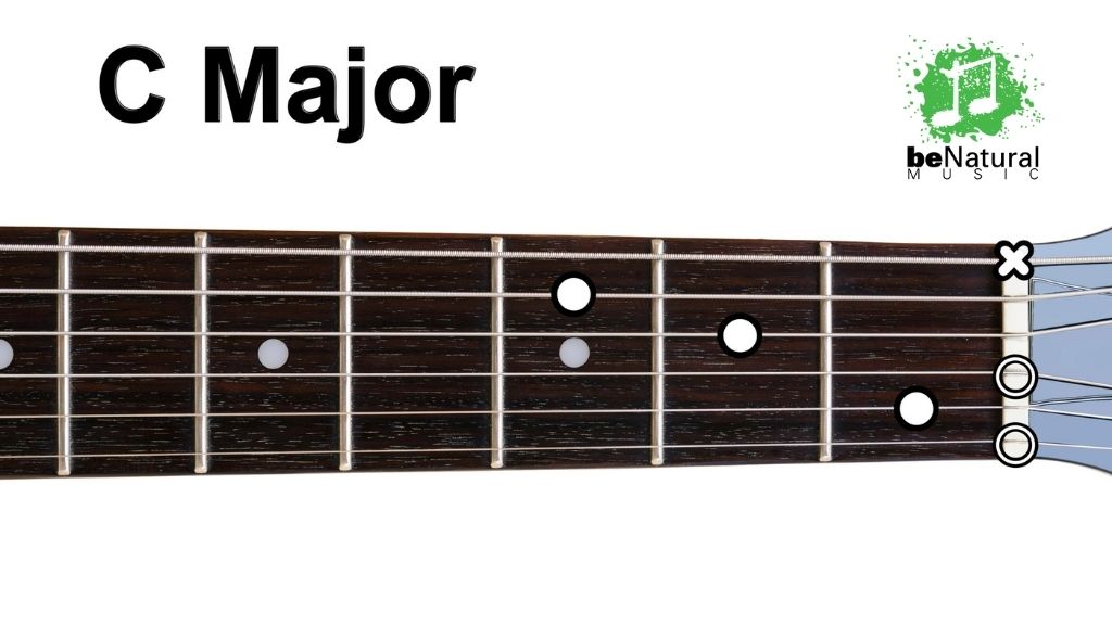 c major chord