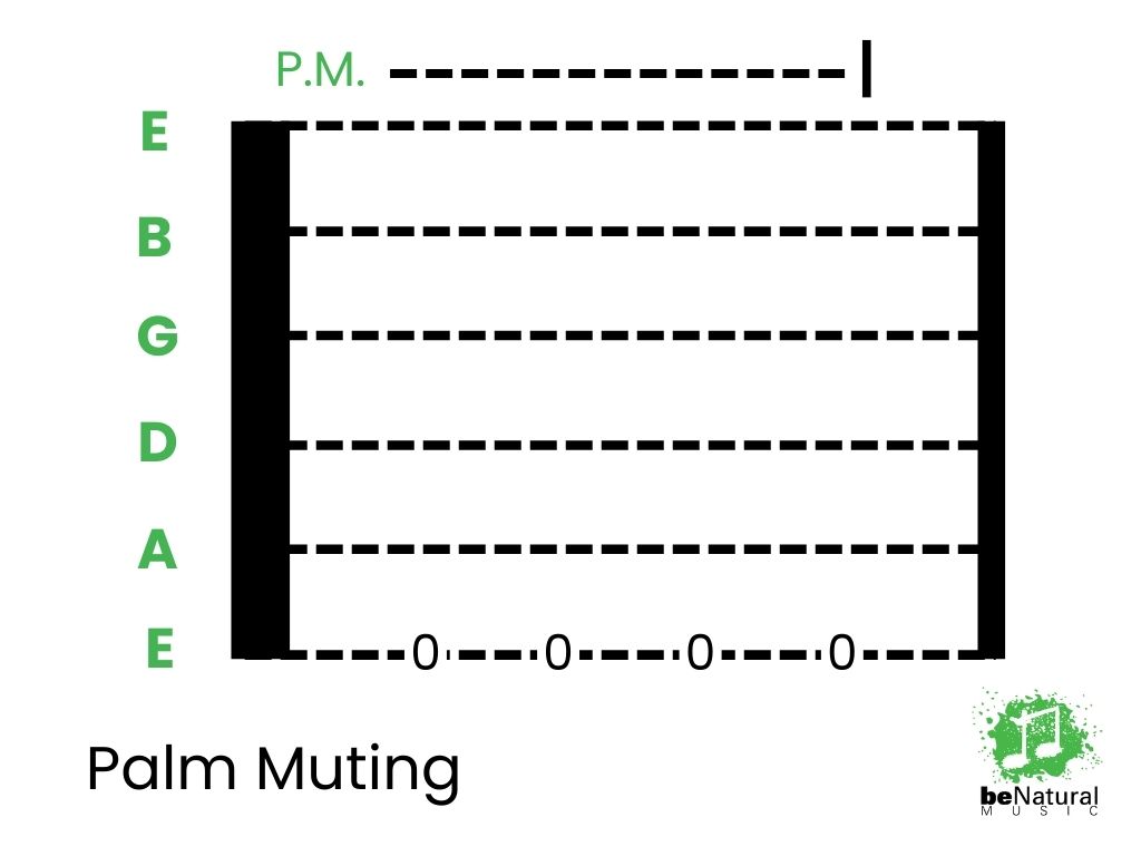 Palm muting