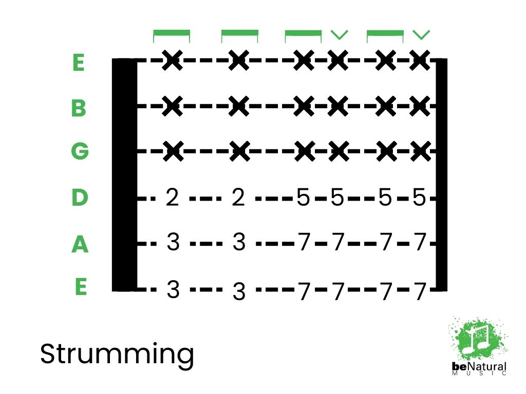 strumming in guitar tab