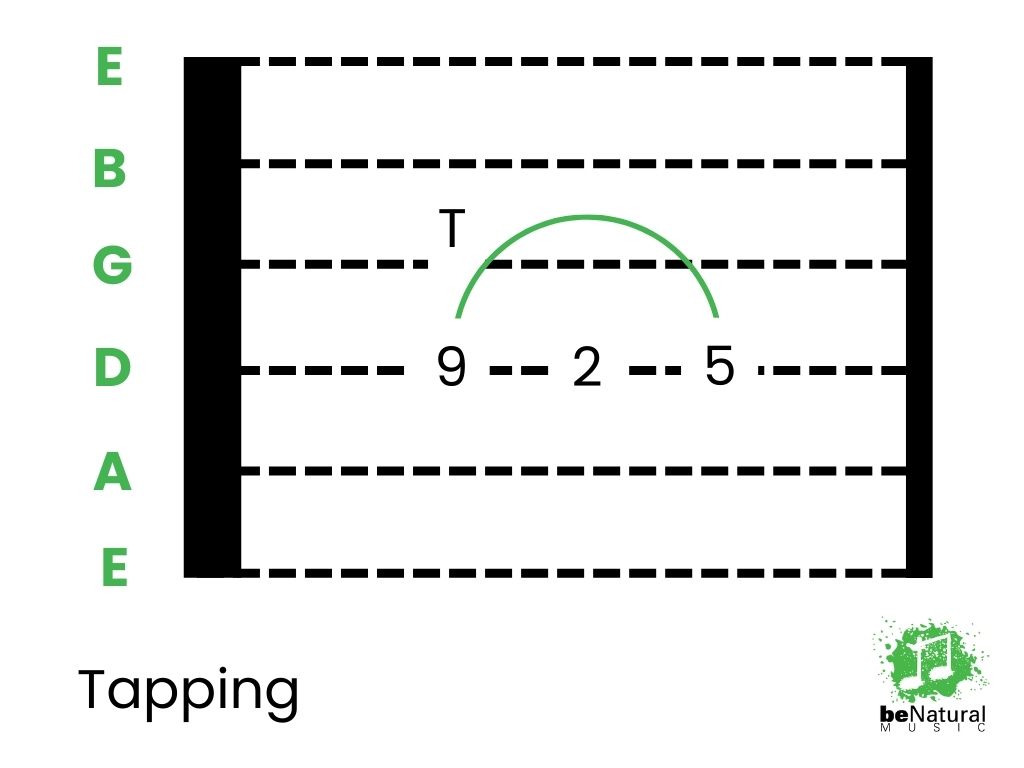 tapping guitar tab